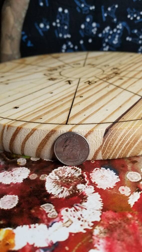 Planet Tracking Wheel