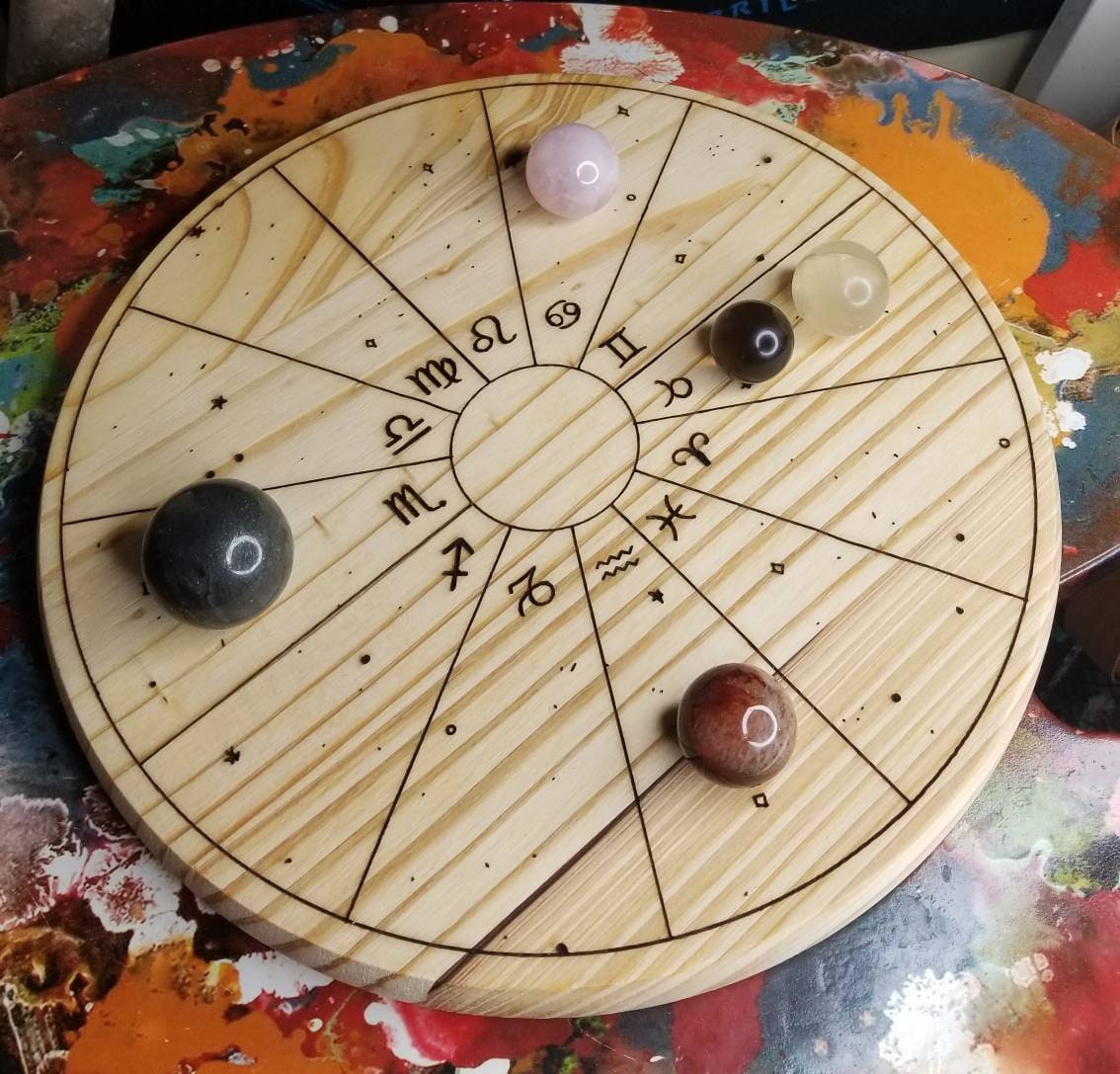 Planet Tracking Wheel