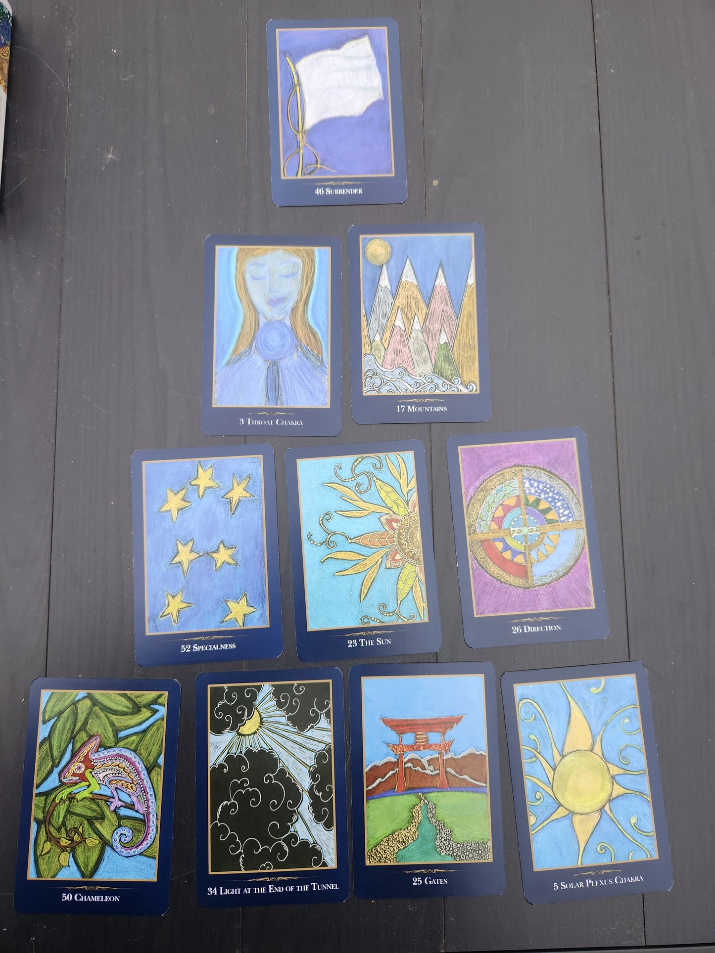Same Day Oracle Card Readings with The Empathic Oracle Deck