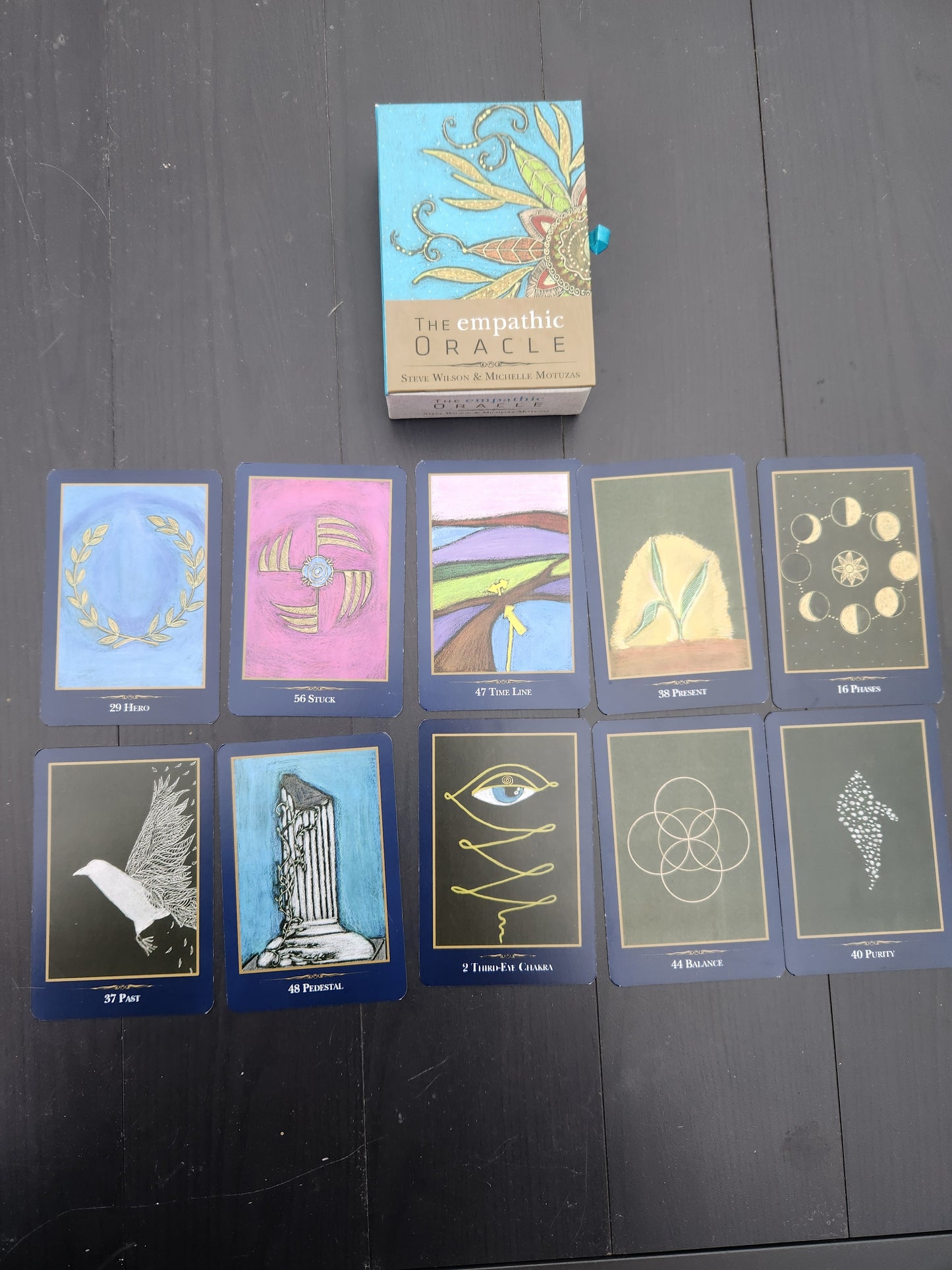 Same Day Oracle Card Readings with The Empathic Oracle Deck