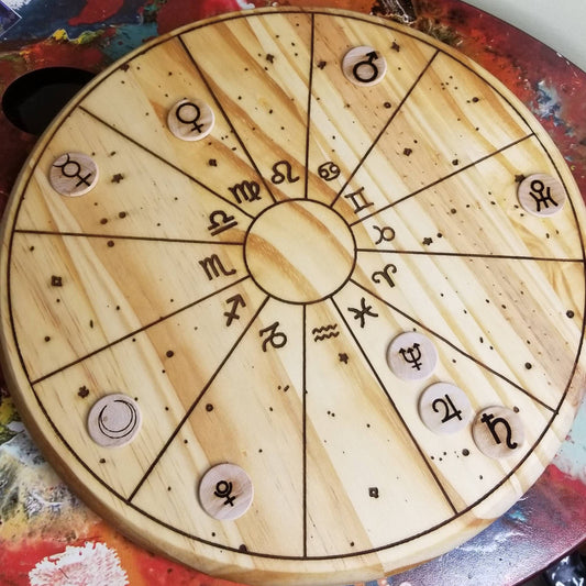 Planet Tracking Wheel